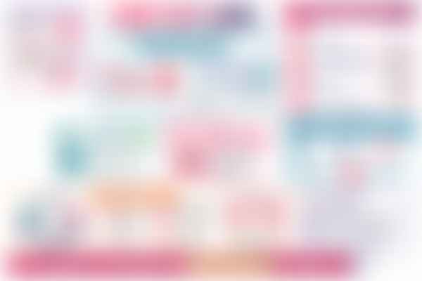 HPV-based test of cure after treating HSIL, the recurrence-risk factor