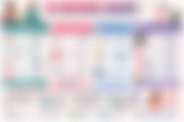 SA booking basket grouped by infection, blood, urine, metabolic and prevention-window tests